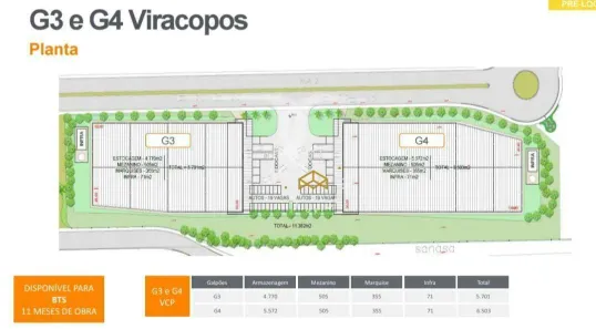 Galpão/Depósito/Armazém para alugar, 6503m² no Distrito Industrial, Campinas