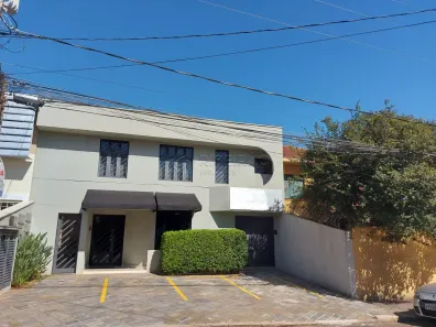Ponto Comercial para alugar, 180m² no Jardim América, Ribeirão Preto