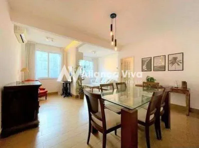 Apartamento com 3 Quartos à venda, 106m² no Copacabana, Rio de Janeiro