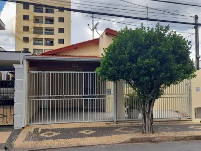 Casa com 2 Quartos à venda, 130m² no Centro, Indaiatuba