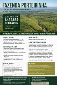 Fazenda/Sítio à venda, 14300000m² no Jardim Goiás, Goiânia