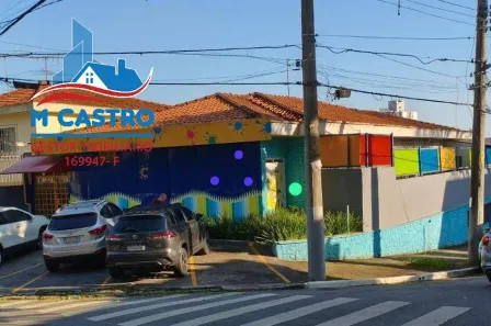Sala Comercial para alugar, 263m² no Jardim Bonfiglioli, São Paulo