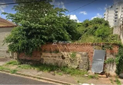 Lote/Terreno à venda, 466m² no Fabrício, Uberaba