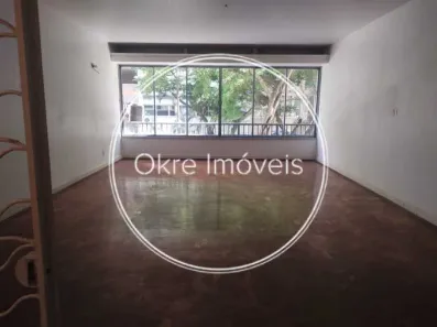 Apartamento com 3 Quartos à venda, 189m² no Ipanema, Rio de Janeiro