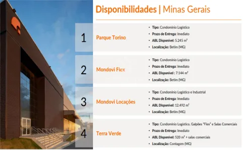 Galpão/Depósito/Armazém para alugar, 5m² no Distrito Industrial Jardim Piemont Sul, Betim