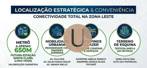 Lote/Terreno à venda, 384m² no Vila Santa Clara, São Paulo