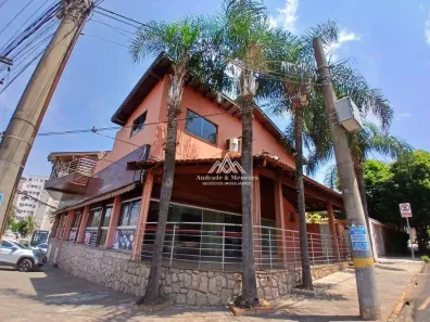 Ponto Comercial para alugar, 237m² no Jardim Palma Travassos, Ribeirão Preto