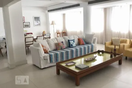Cobertura com 3 Quartos à venda, 250m² no Copacabana, Rio de Janeiro