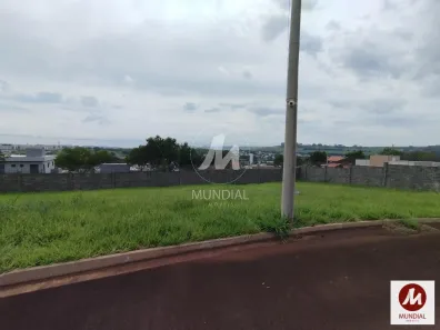 Lote/Terreno à venda, 266m² no Bonfim Paulista, Ribeirão Preto
