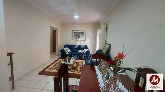Casa de Condomínio com 3 Quartos à venda, 123m² no Jardim Manoel Penna, Ribeirão Preto