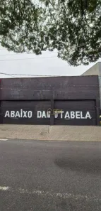 Ponto Comercial para alugar, 410m² no Jardim Ana Emilia, Taubaté