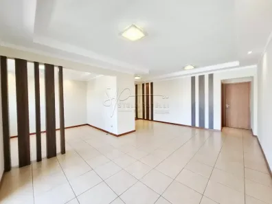 Apartamento com 2 Quartos para alugar, 111m² no Nova Aliança, Ribeirão Preto