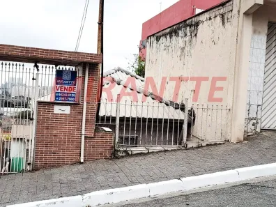 Lote/Terreno à venda, 198m² no Vila Santa Edwiges, São Paulo