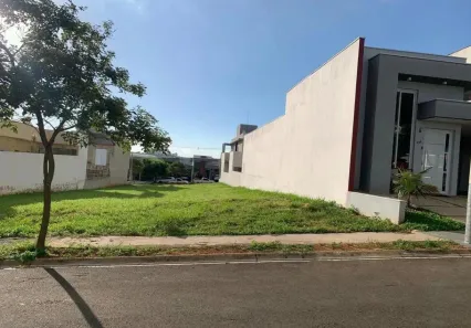 Lote/Terreno à venda, 240m² no Jardim Novo Horizonte, Sorocaba