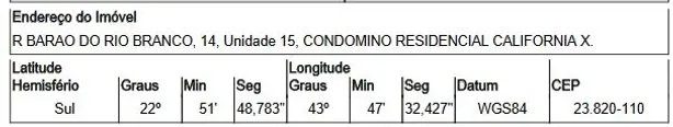 Casa com 2 Quartos à venda, 30m² no Engenho, Itaguaí