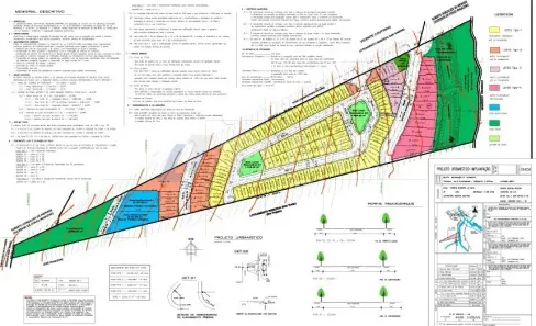 Lote/Terreno à venda, 427m² no Reserva Sant'Anna, Ribeirão Preto