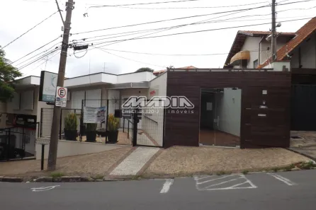 Imóvel Comercial com 6 Quartos para alugar, 170m² no Jardim Ribeiro, Valinhos