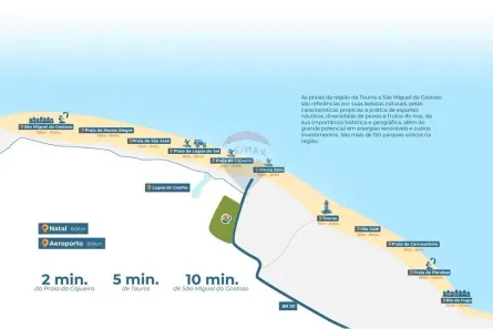 Lote/Terreno à venda, 800m² no Touros, Touros