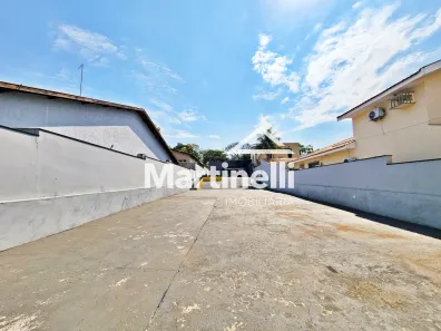 Lote/Terreno para alugar, 437m² no Ribeirânia, Ribeirão Preto