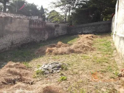 Lote/Terreno à venda, 280m² no Vila Gabriel, Sorocaba