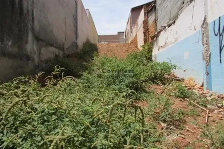 Lote/Terreno à venda, 150m² no Jardim Bela Vista, Jacareí