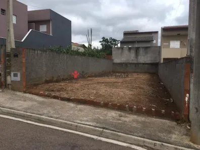 Lote/Terreno à venda, 165m² no Parque Residencial Jundiaí II, Jundiaí