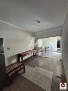 Ponto Comercial para alugar, 112m² no Jardim Paulista, Ribeirão Preto
