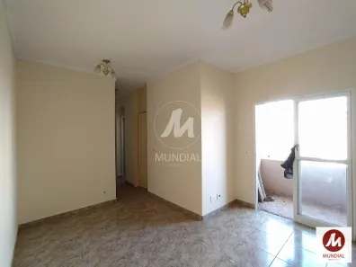 Apartamento com 3 Quartos à venda, 64m² no Iguatemi, Ribeirão Preto