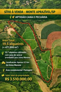 Fazenda/Sítio à venda, 471900m² no Jardim Glória, Monte Aprazível