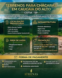 Lote/Terreno à venda, 500m² no Jardim São Luiz (Caucaia do Alto), Cotia