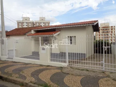 Casa com 2 Quartos para alugar, 70m² no Vila Industrial, Campinas
