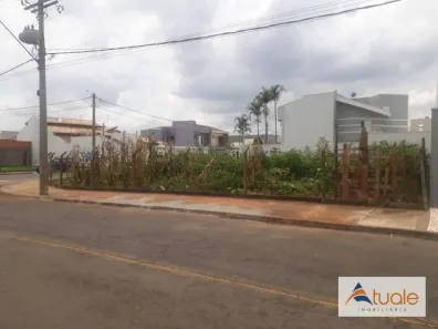 Lote/Terreno para alugar, 460m² no Parque Universitário, Americana