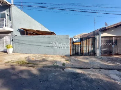 Lote/Terreno para alugar, 270m² no Jardim Noiva da Colina, Piracicaba