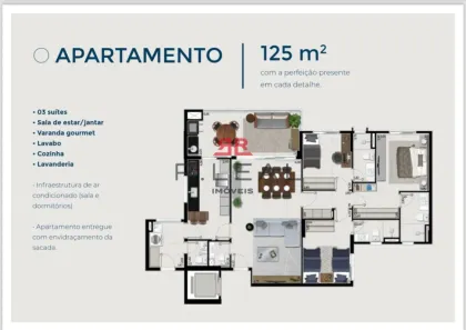 Apartamento com 3 Quartos à venda, 125m² no Vila Aviação, Bauru