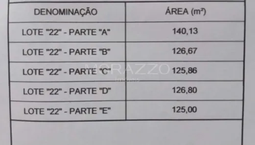 Lote/Terreno à venda, 127m² no Jardim Paraíso, Jacareí