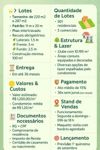 Lote/Terreno com 1 Quarto à venda, 220m² no Uruguai, Teresina