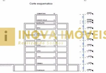 Lote/Terreno à venda, 675m² no Vila João Jorge, Campinas