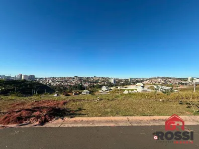 Lote/Terreno à venda, 252m² no Jardim Santa Filomena, Itatiba