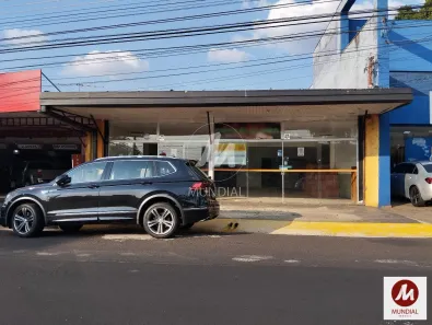 Ponto Comercial à venda, 2m² no Parque dos Bandeirantes, Ribeirão Preto