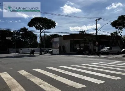 Galpão/Depósito/Armazém à venda, 1m² no Cambuci, São Paulo