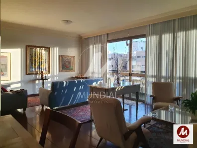 Apartamento com 3 Quartos à venda, 280m² no Centro, Ribeirão Preto