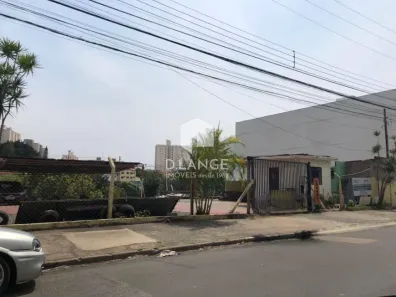 Lote/Terreno para alugar, 990m² no Jardim do Trevo, Campinas