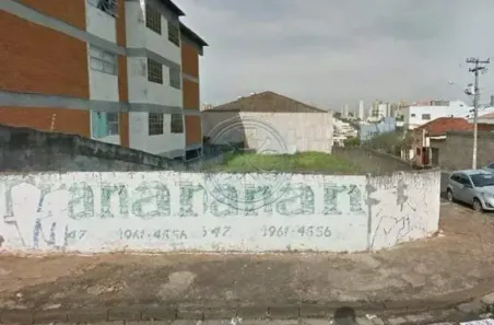 Lote/Terreno para alugar, 400m² no Jardim Paulista, Ribeirão Preto