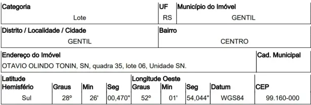 Lote/Terreno à venda, 359m² no , Gentil