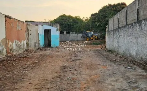 Lote/Terreno para alugar, 1983m² no Jardim Califórnia, Piracicaba