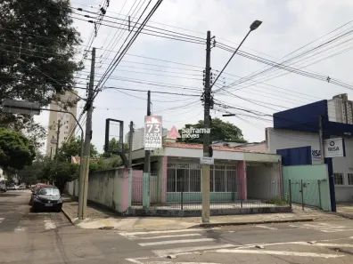 Ponto Comercial para alugar, 291m² no Vila Rubi, São José dos Campos
