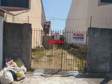 Lote/Terreno à venda, 125m² no Jardim Cruzeiro do Sul, São José dos Campos