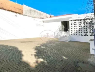 para alugar, 240m² no City Ribeirão, Ribeirão Preto