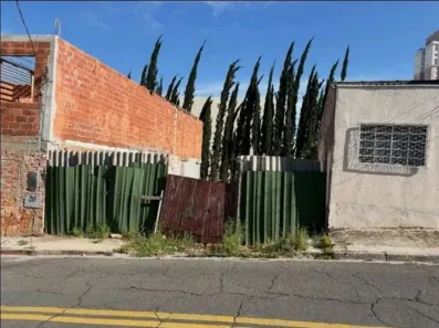Lote/Terreno à venda, 148m² no Vila Della Piazza, Jundiaí