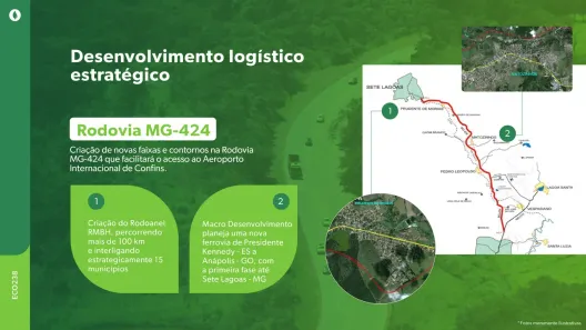Lote/Terreno à venda, 20000m² no Distrito Industrial Norte, Sete Lagoas